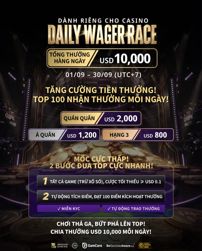 Bảng cược tốc độ casino | USD 10,000/ngày