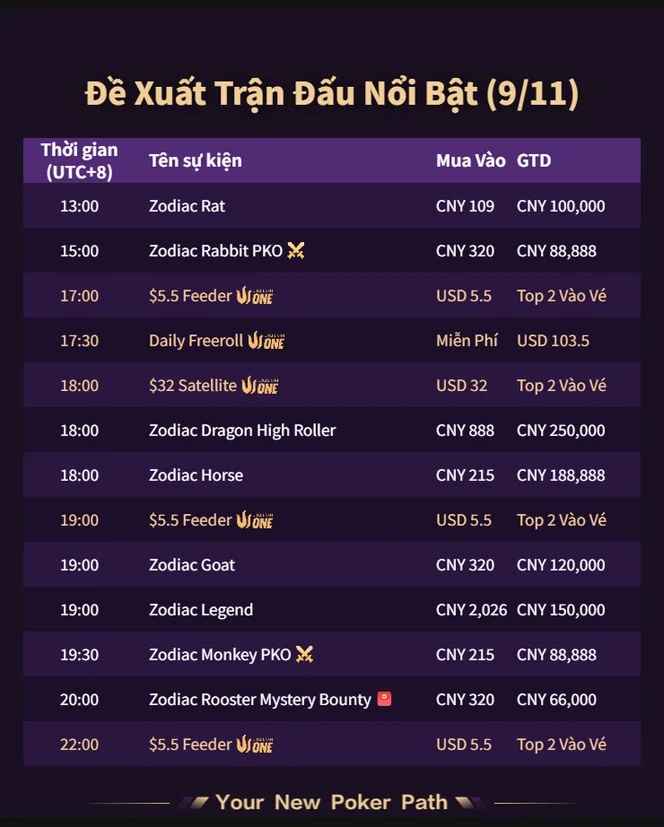 QQPK giải ngày 2026-09-14