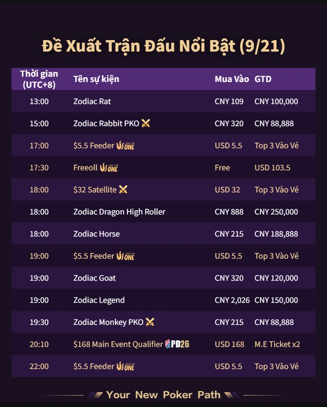 QQPK giải ngày 2026-09-21