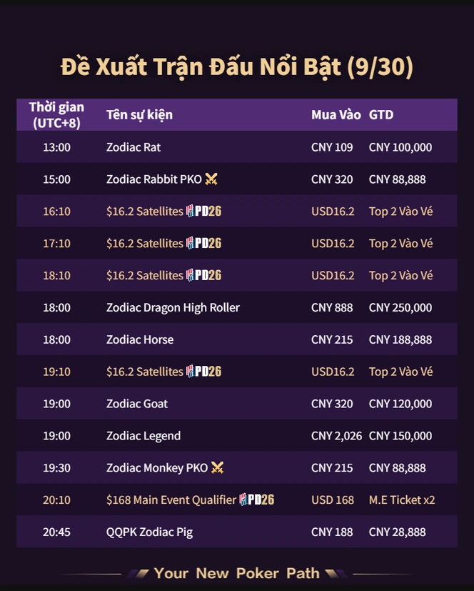 QQPK giải ngày 2026-09-30