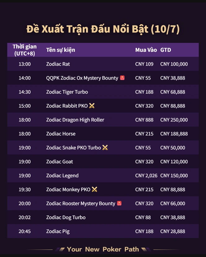 QQPK giải ngày 2026-10-07