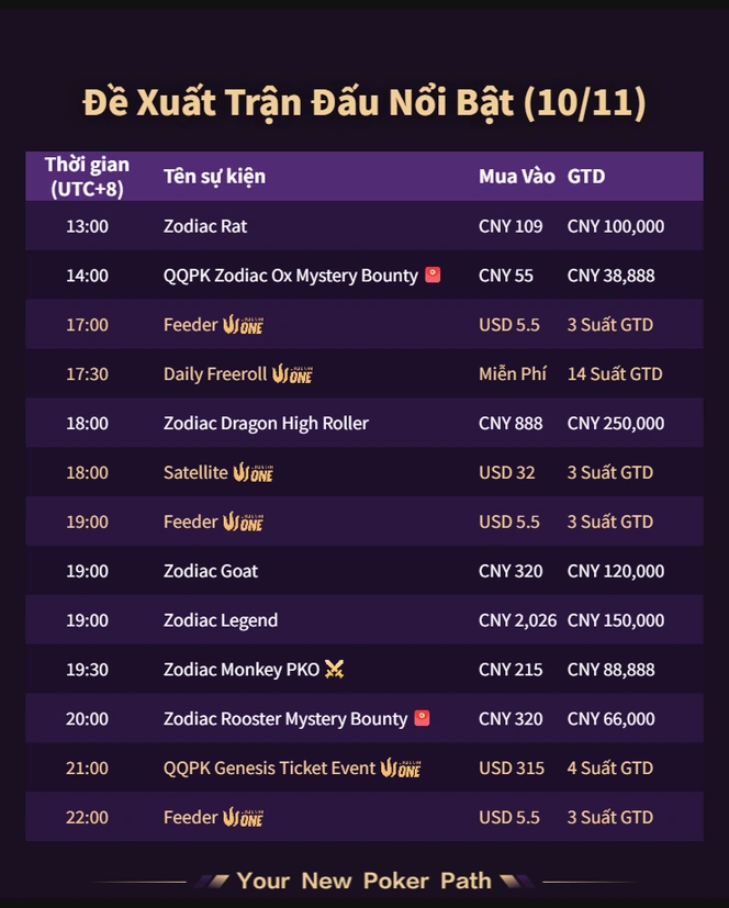 QQPK giải ngày 2026-10-11