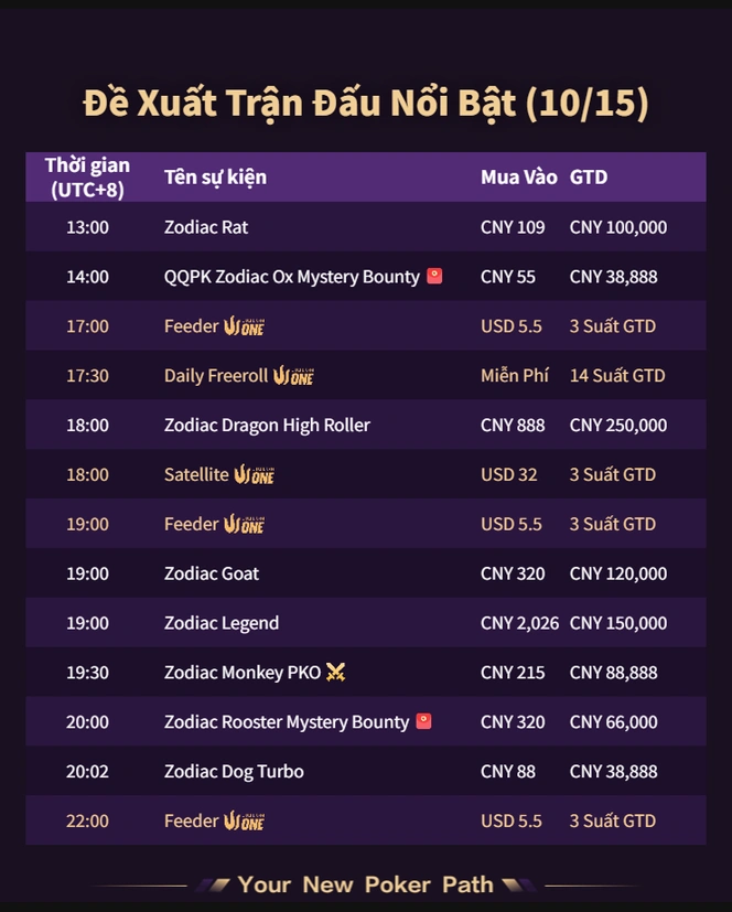 QQPK giải ngày 2026-10-15