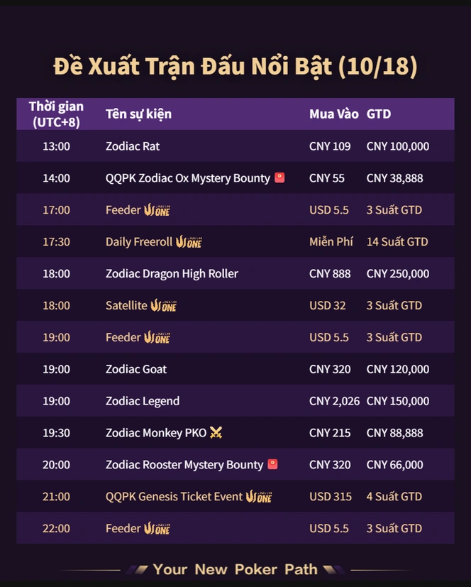 QQPK giải ngày 2026-10-18