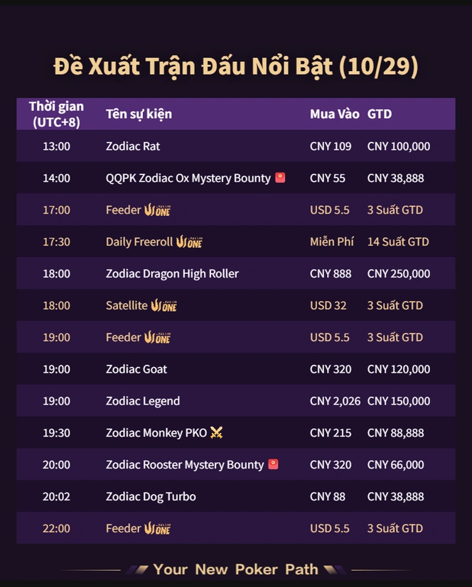 QQPK giải ngày 2026-10-29