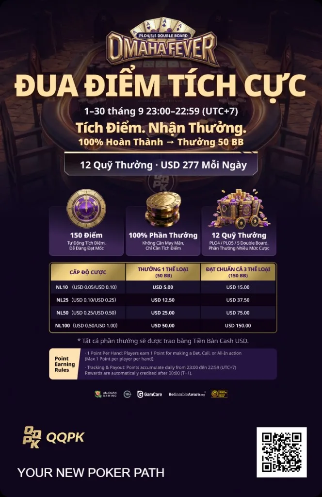 Omaha Fever | Đua điểm 50 BB