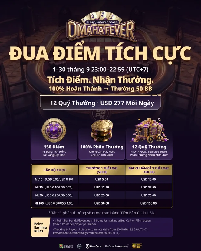 Omaha Fever | Đua điểm 50 BB
